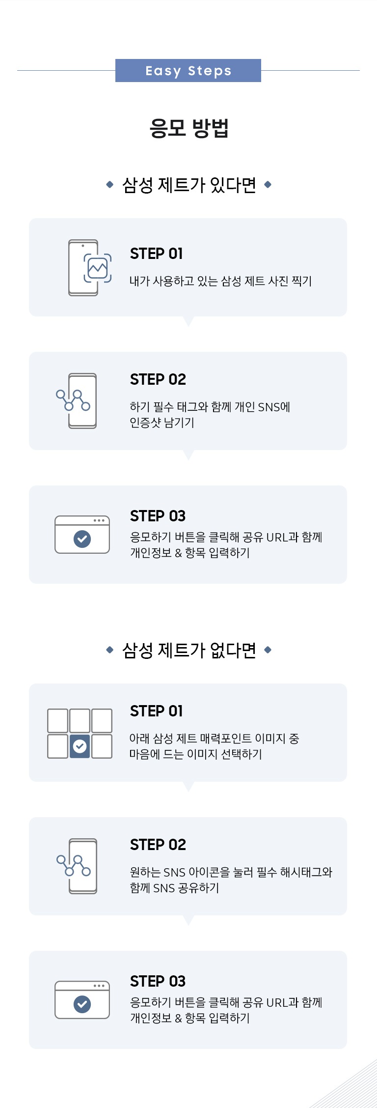 삼성 제트 인증단 응모 방법