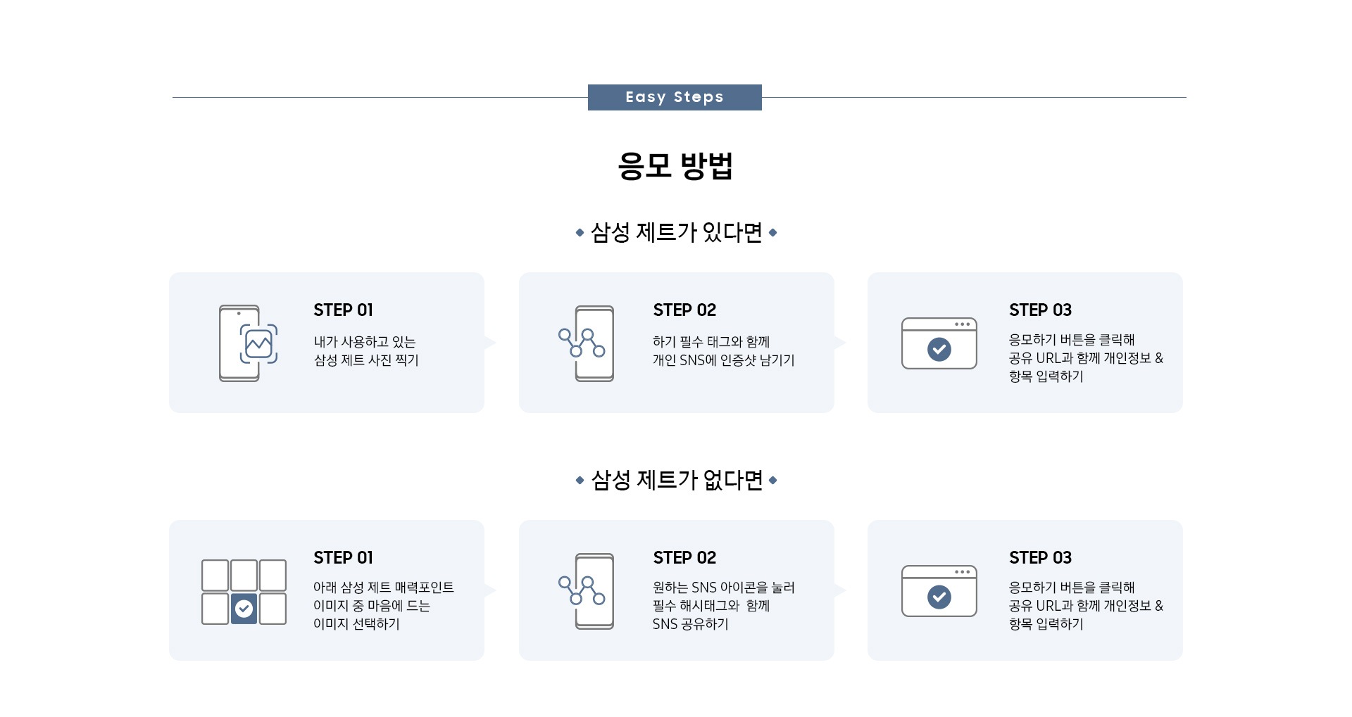 삼성 제트 인증단 응모 방법