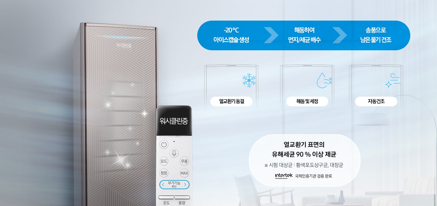 열교환기를 동결 후 세척하는 워시클린 기술의 단계를 아이콘으로 보여주고 있습니다.