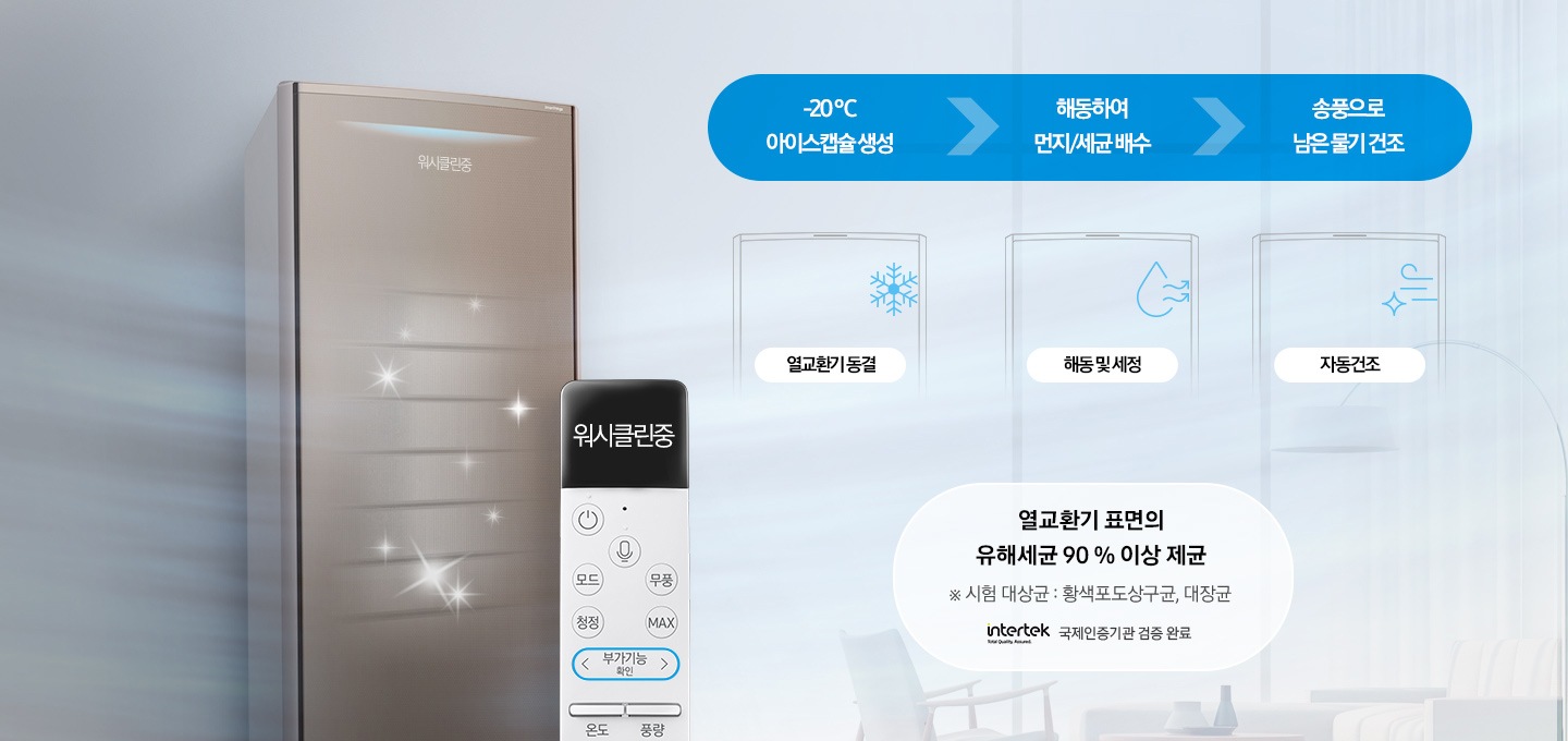 열교환기를 동결 후 세척하는 워시클린 기술의 단계를 아이콘으로 보여주고 있습니다.