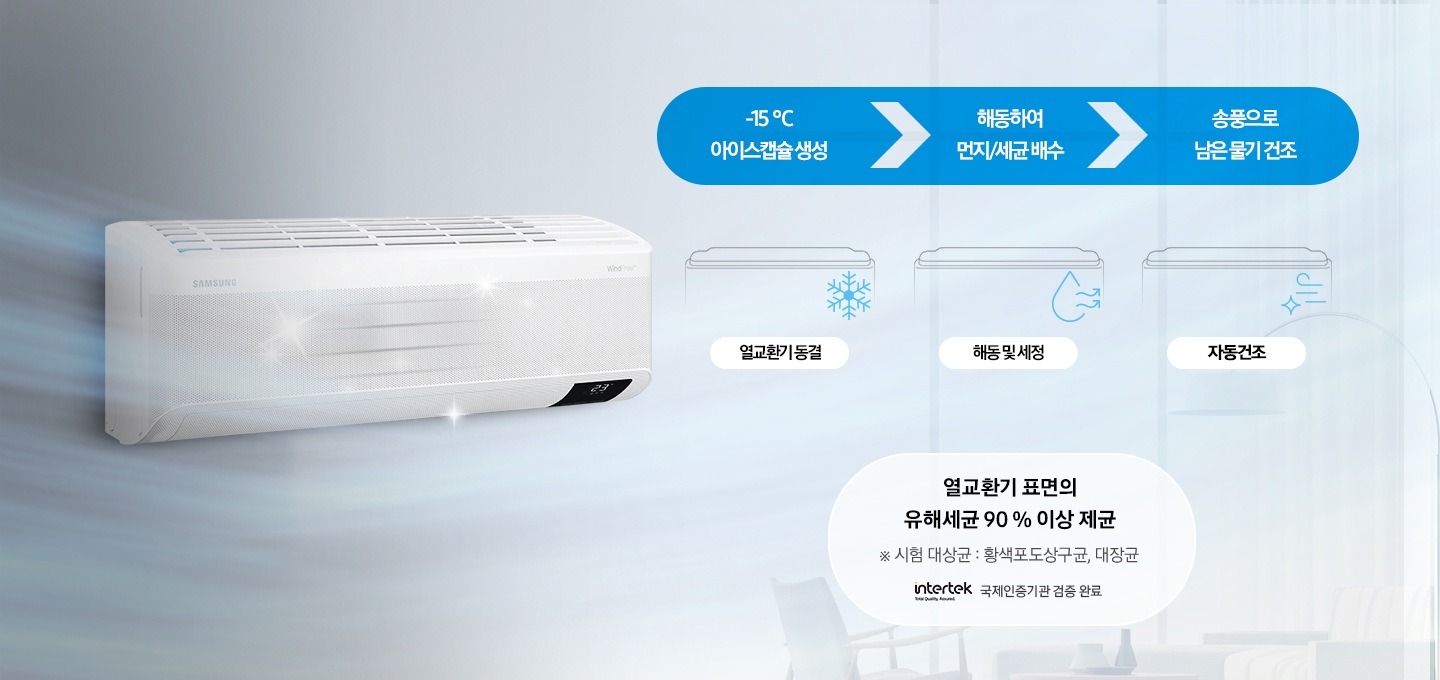 열교환기를 동결 후 세척하는 워시클린 기술의 단계를 아이콘으로 보여주고 있습니다.