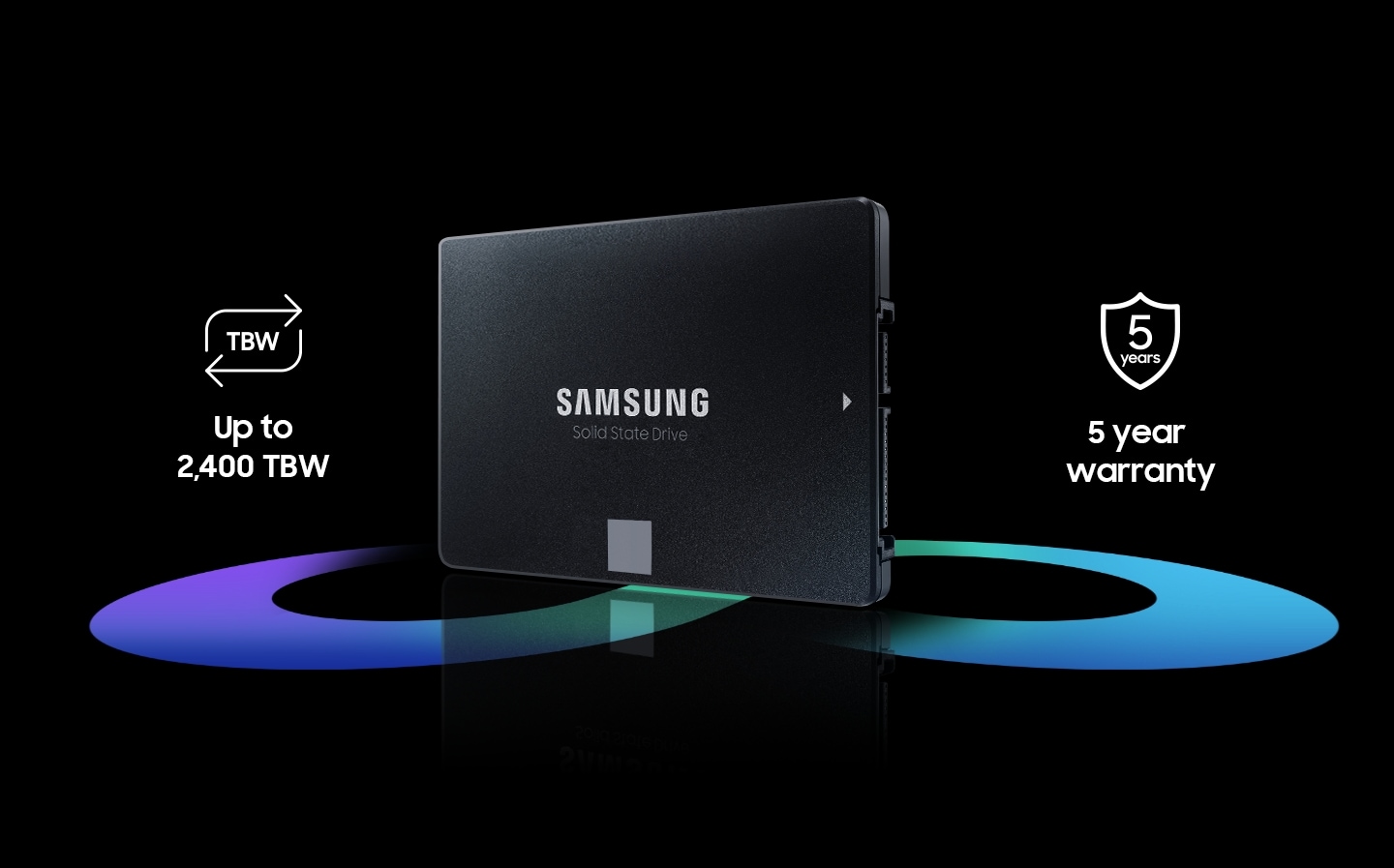 Samsung SSD EVO 870 2.5" SATA III 5