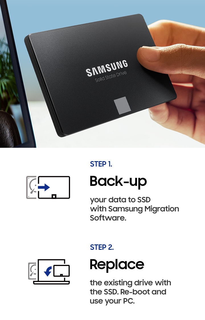 An illustrative image of  upgrading to the 870 EVO is made easy with a desktop PC or laptop. 