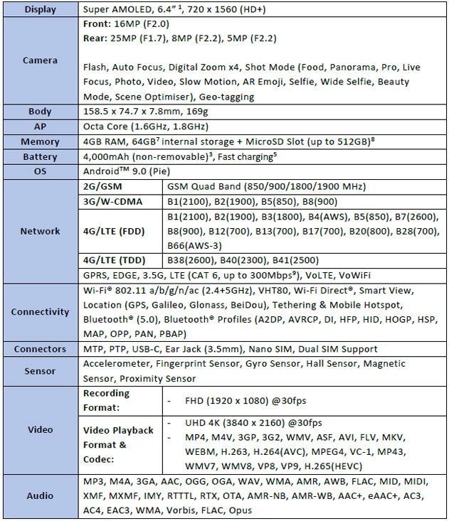 specs on samsung a30s