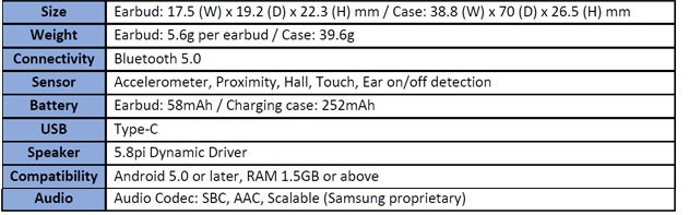 samsung blackpink earbuds