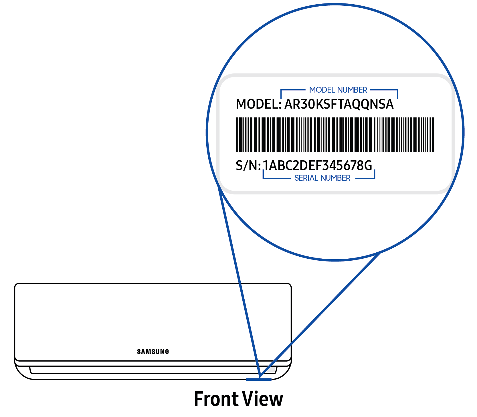 How to find Model and Serial Number of your Samsung Product?