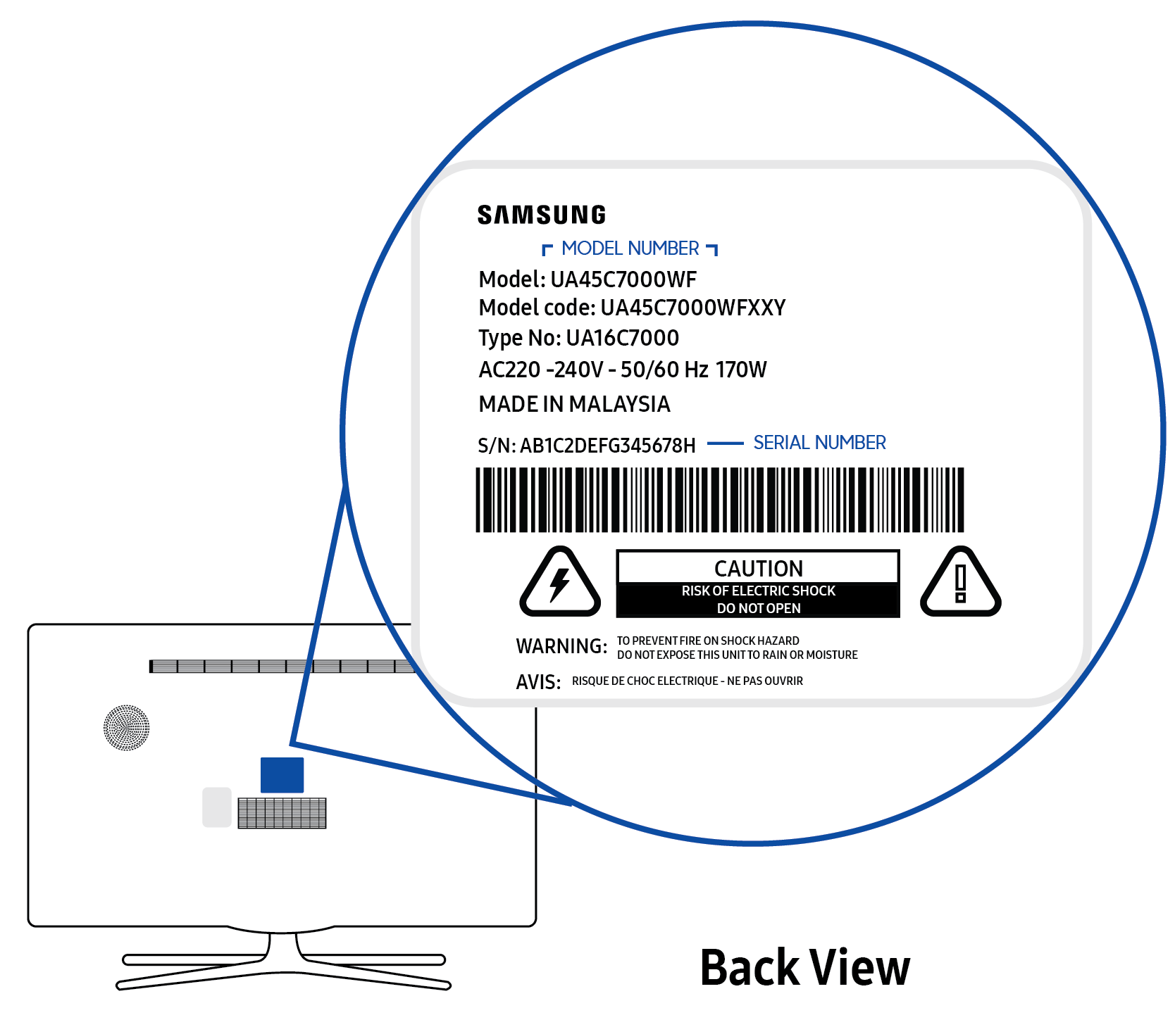 Resultado de imagen para SAMSUNG TV MODEL LOOKUP