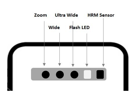 s10e sensors