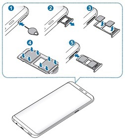 How to install and remove SIM or USIM card in Samsung Mobile Device ...