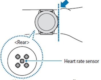 samsung active watch heart rate monitor