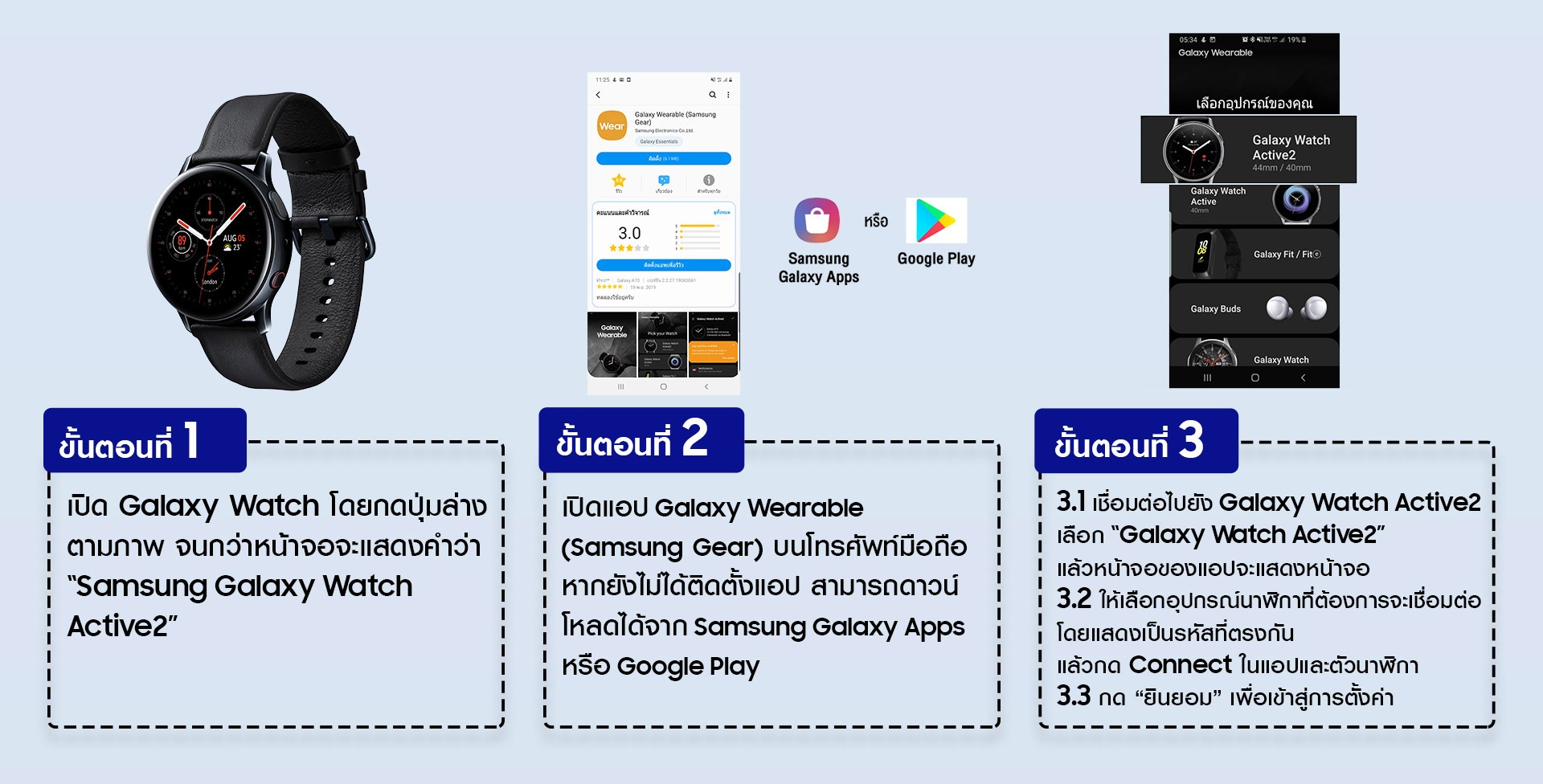 samsung galaxy watch esim ais