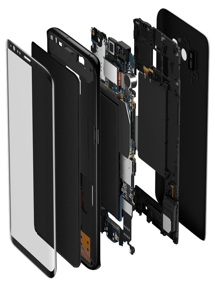 s8 ppi