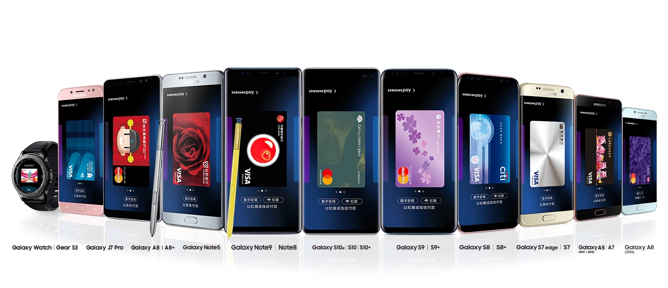 簡單三步驟，立即啟動 1.確認您的手機韌體已更新至最新版本。若無，請點選「設定」→「軟體更新」 2.進入應用程式選單，點選Samsung Pay圖示，即可自動下載並安裝Samsung Pay App 3.使用您的三星帳號登入Samsung Pay App 支援 Samsung Pay 手機型號：Galaxy Note5, Galaxy S6 edge+, Galaxy S8|S8+, Galaxy S7 edge|S7, Galaxy A5|A7, Gear S3、Galaxy J7 Pro 與 Galaxy A8(2016) 即日起全新支援！