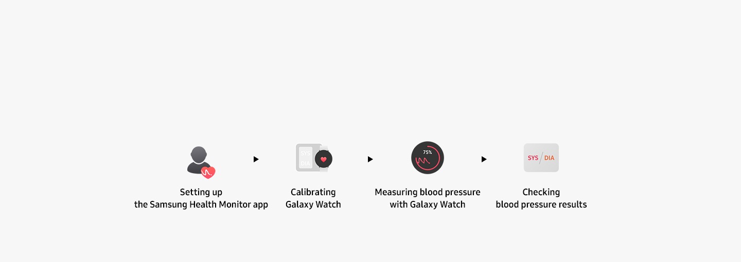 samsung health monitor on non samsung phone