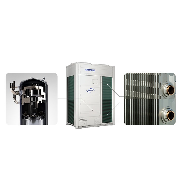 VRF DVM S Samsung Air Conditioner Climate Samsung Business UK