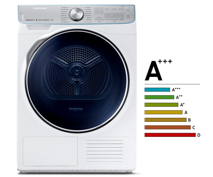 Tumble Dryer Buying Guide Samsung UK