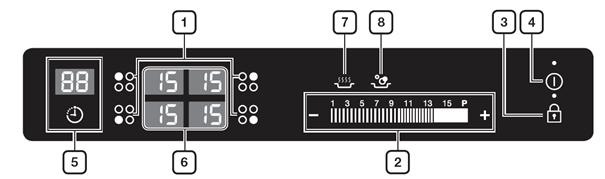 What Do The Symbols On The Samsung 4 Burner Induction Hob Control