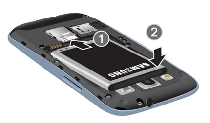 How Do I Insert The Sim Card On My Galaxy S3 Samsung Support Ie