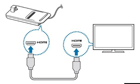 dex connect using device menghubungkan layar perangkat note9
