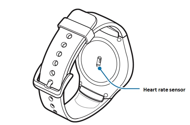 samsung gear s2 standby mode