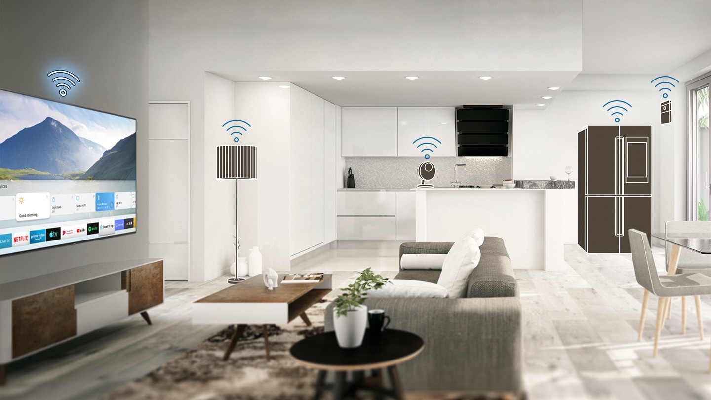 IoT devices placed in living room and kitchen; TV, lamp, camera, refrigerator, motion sensor.