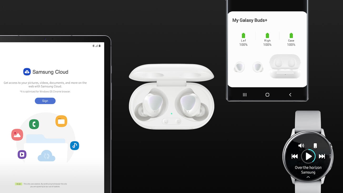 White Galaxy Buds plus are surrounded by Galaxy devices. A tablet with the Samsung Cloud app open is on the left of the earbuds. A phone with the My Galaxy Buds plus pairing screen is on the upper right. A watch playing music is on the bottom right. 