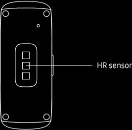 Galaxy fit rear HR sensor position information