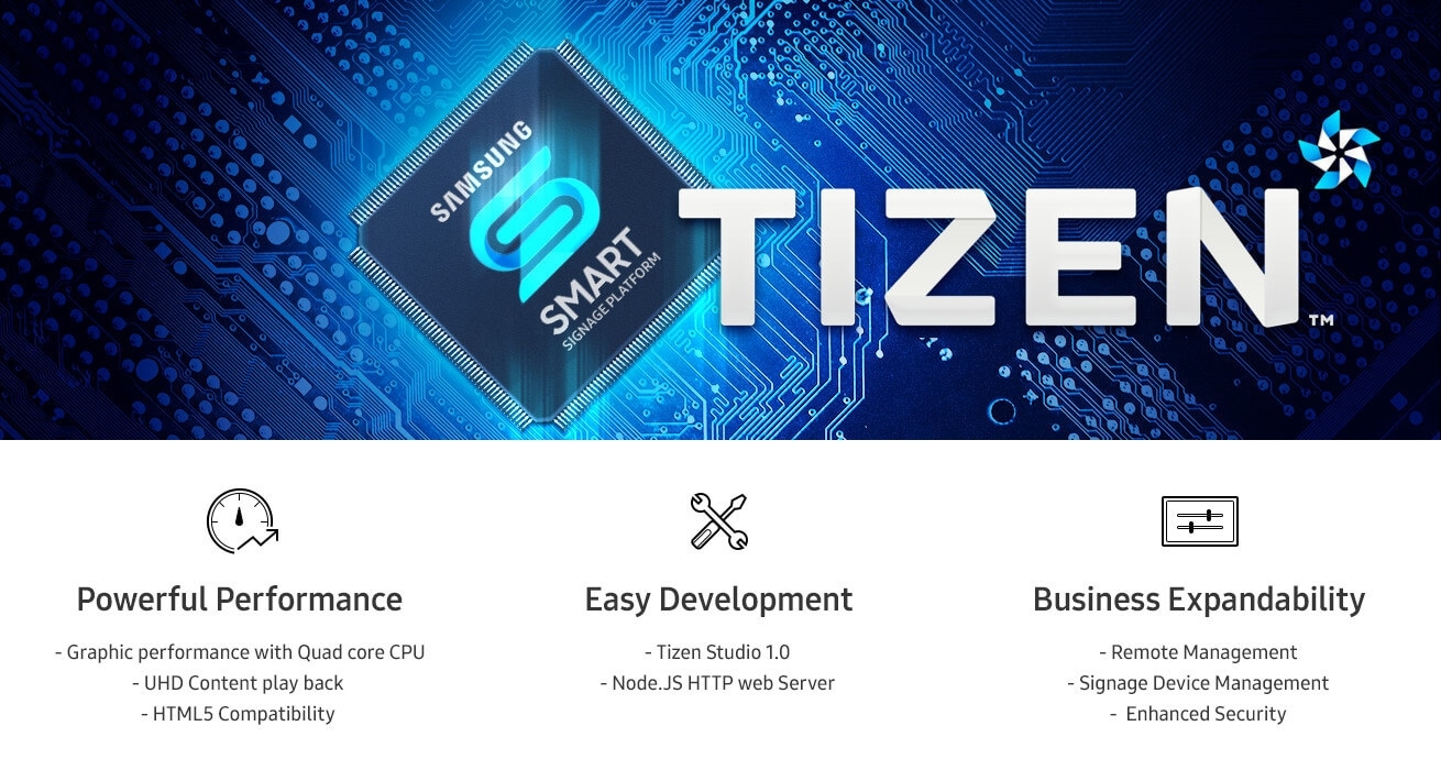 An image showing the SSSP and TIZEN logos above. Under these are icons, accompanied with text, which read, respectively: Powerful Performance, - Graphic performance with Quad core CPU, - UHD Content play back, - HTML5 Compatibility Easy Development,- Tizen Studio 1.0, - Node.JS HTTP web Server
Business Expandability, - Remote Management, - Signage Device Management and -  Enhanced Security.