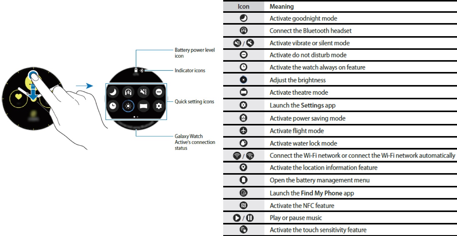 theatre mode galaxy watch