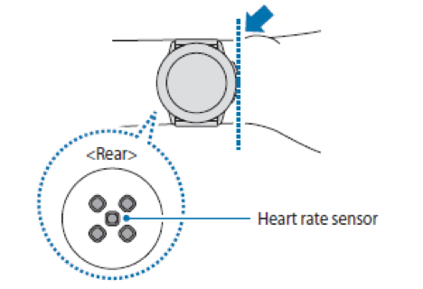 samsung heart rate monitor watch