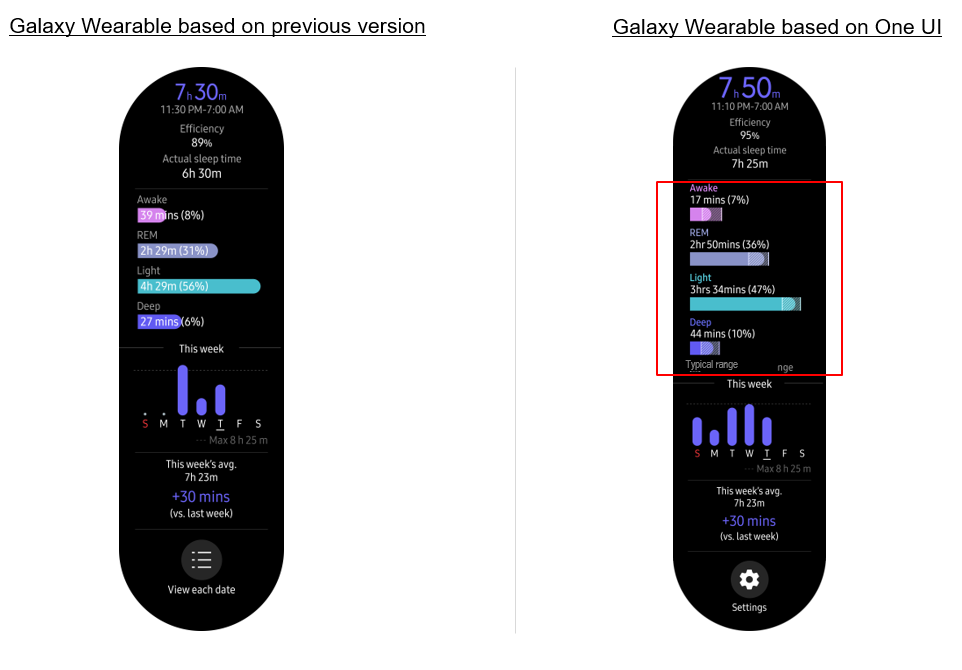 samsung galaxy fit e sleep tracking