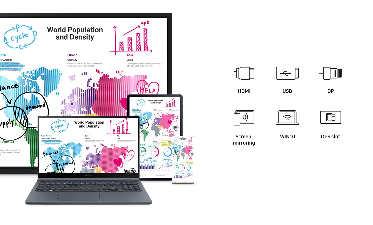 Laptops, tablets and mobile phones in front of the Flip 3 displaying the same content. There are icons for HDMI, USB, DP, Screen mirroring, WIN10 and OPS slots.