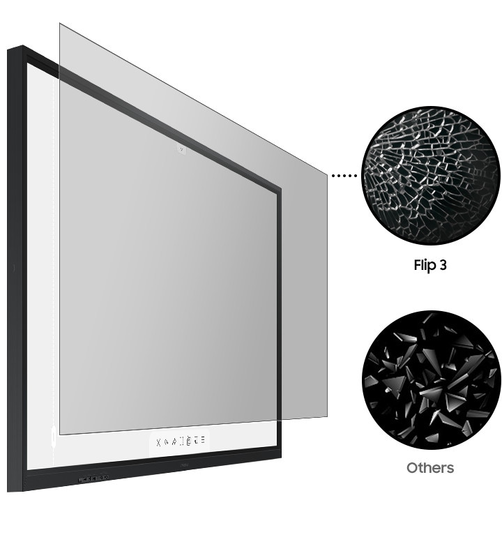 A film is floating on the Flip 3. The Flip 3’s display is shown remaining intact despite cracks, while others produce shards of glass.