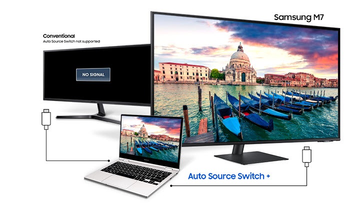 A laptop is connected to the M7 and a conventional monitor that auto source switch not supported. Only the M7 shows the laptop's display with Auto Source Switch +.