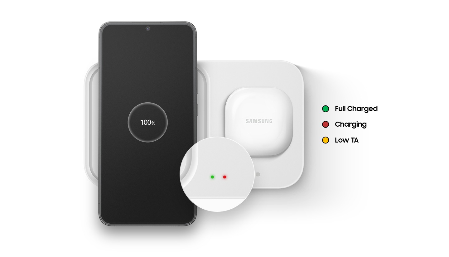 A black Galaxy S22+ with the text 100% onscreen and Galaxy Buds2 are placed on the 15W Wireless Charger Duo. At center, there is a closeup of two small LED lights, one green and one red, to indicate the charging status. There are 3 circles: Green indicates full charge, red indicates charging, and yellow indicates low TA.