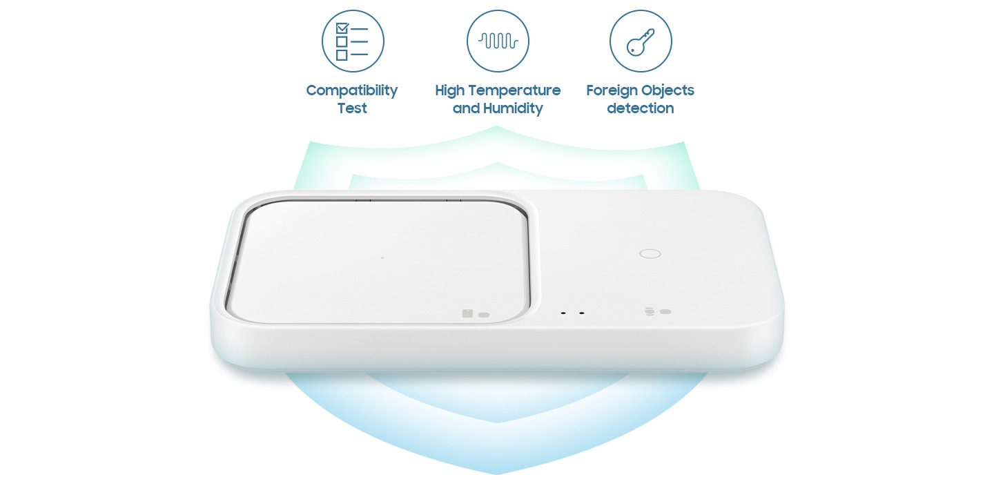 A 15W Wireless Charger Duo is placed in the middle. Above the charger are 3 icons with text under each: Compatibility test, High Temperature and Humidity, and Foreign Objects detection.