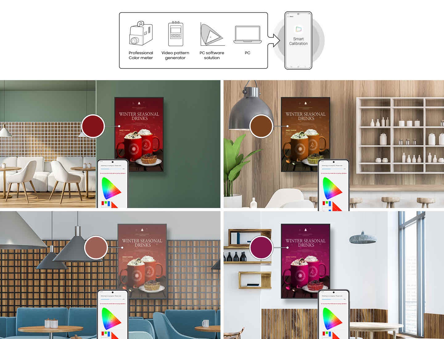 The Smart Calibration APP includes the functions of Professional Color meter, Video pattern generator, PC software solution, and PC. QBB are installed in each of the four locations, displaying the same image in different colors. Adjust each image with Smart Calibration to make it the same color.