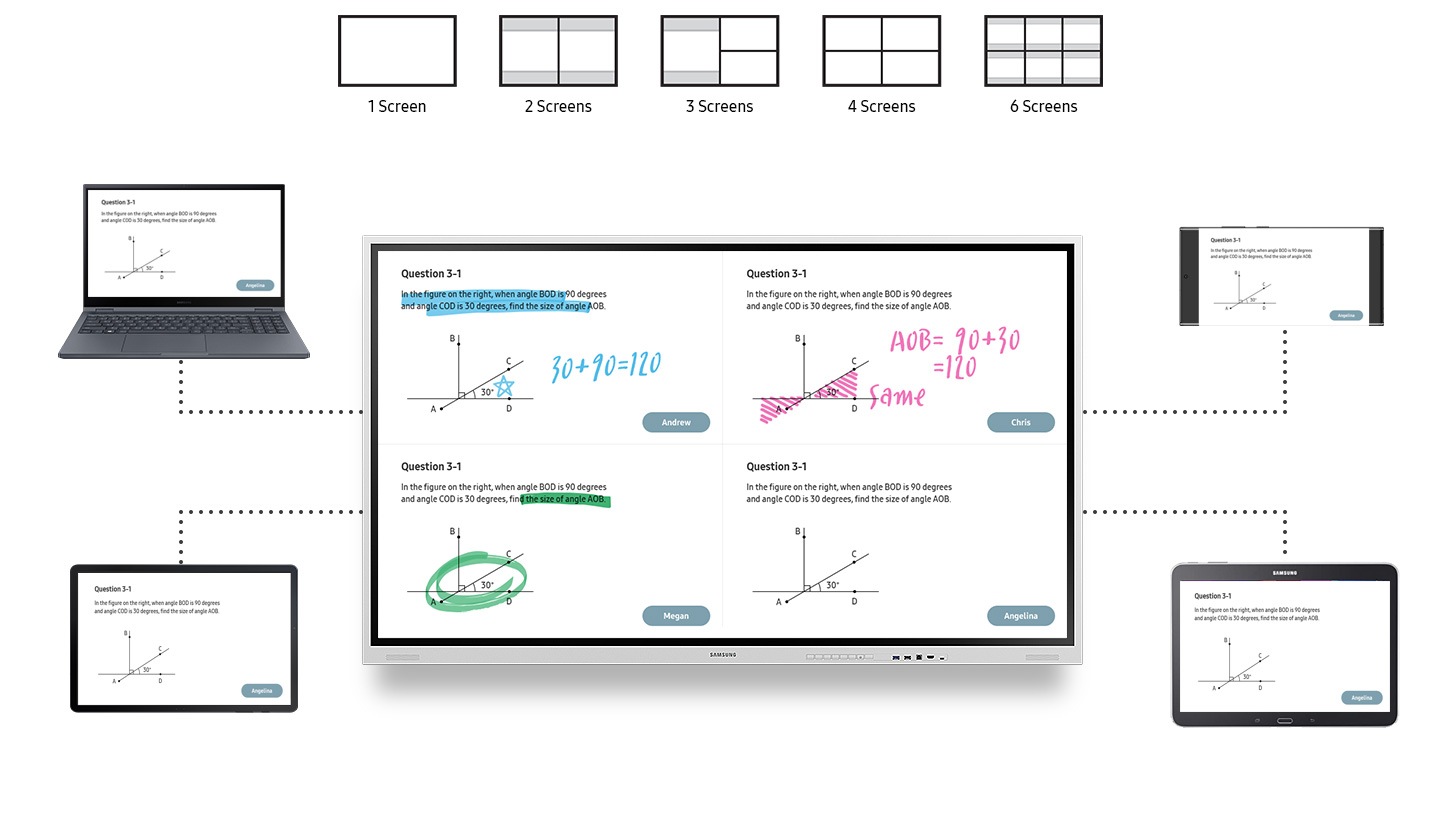 Smart, wireless sharing from multiple from devices