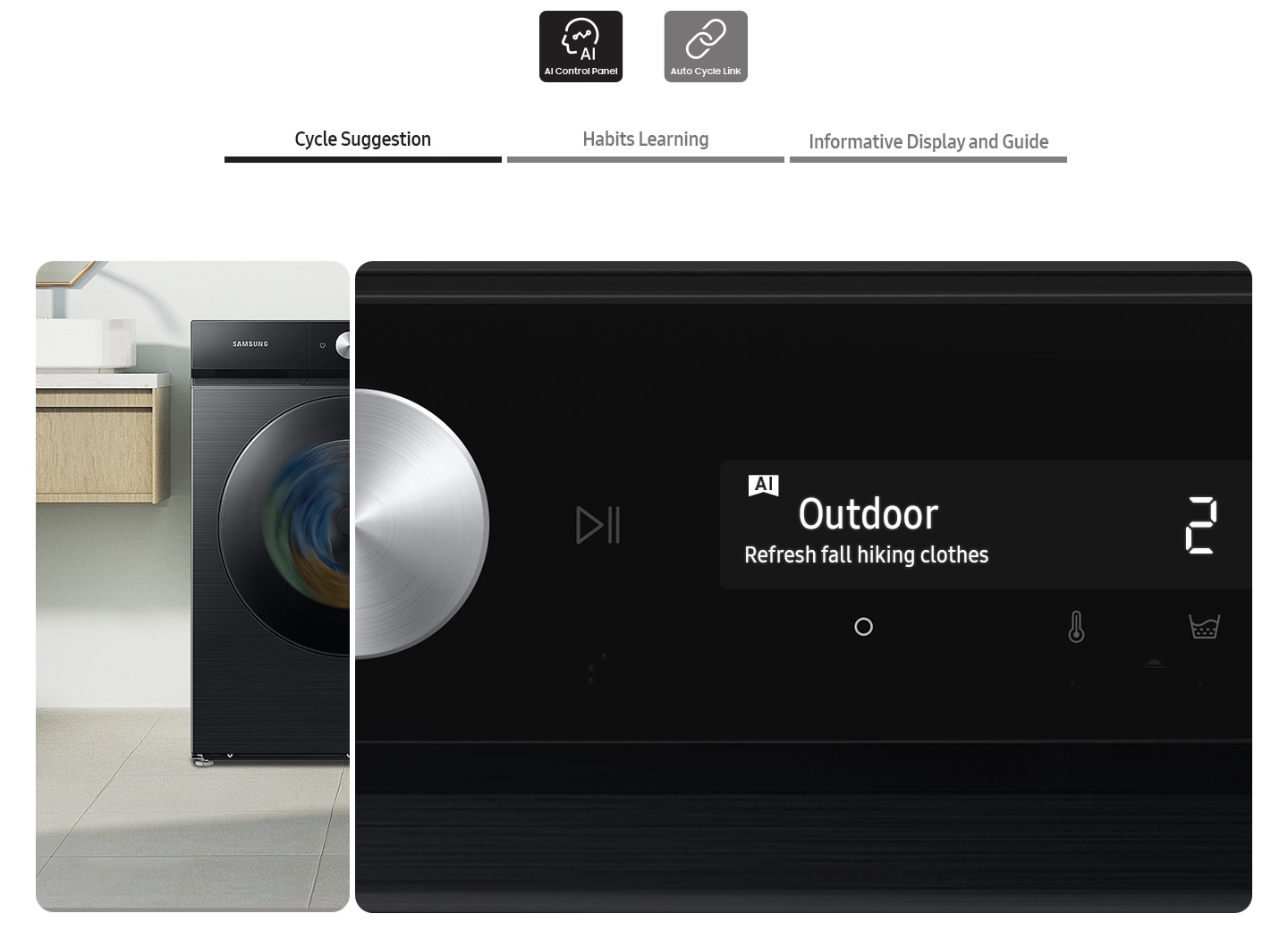 The AI washer’s control panel displays the Cycle suggestion, Habits learning, Informative display and guide.