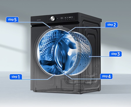 Transparent drum in WD9400B. AI Wash operates in 5 steps.