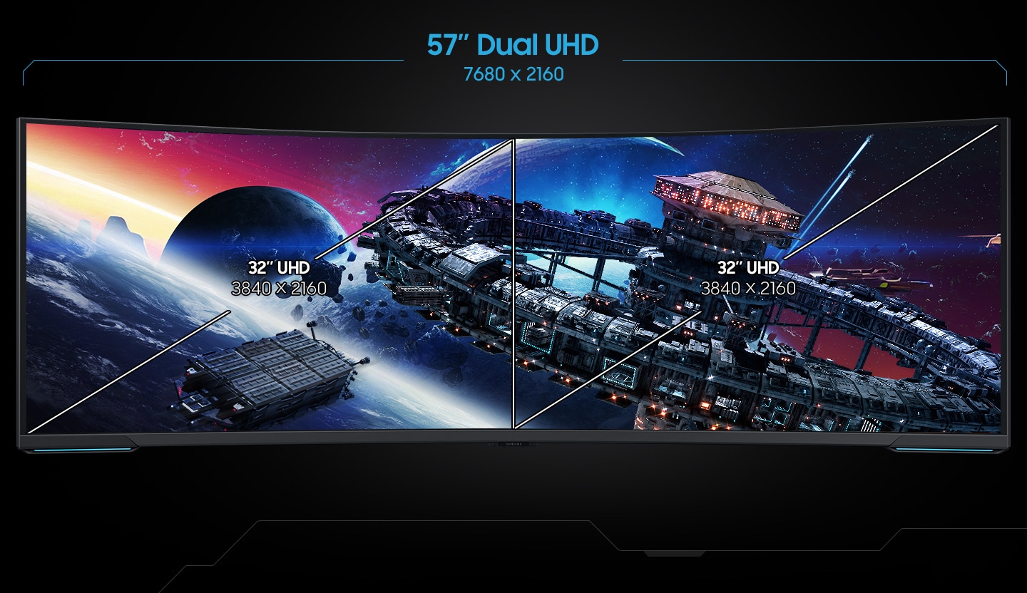 A single monitor is divided into two sections on its screen. Across both sections, an image is shown of a spaceship flying toward a wheel-like space docking station, in orbit of a nearby planet, with more planets in the background. Both sides of the screen show the dimensions of a 32-inch UHD monitor, 3840x2160. Centered above both sections of the screen, text reads "57-inch Dual UHD. 7680 x 2160."