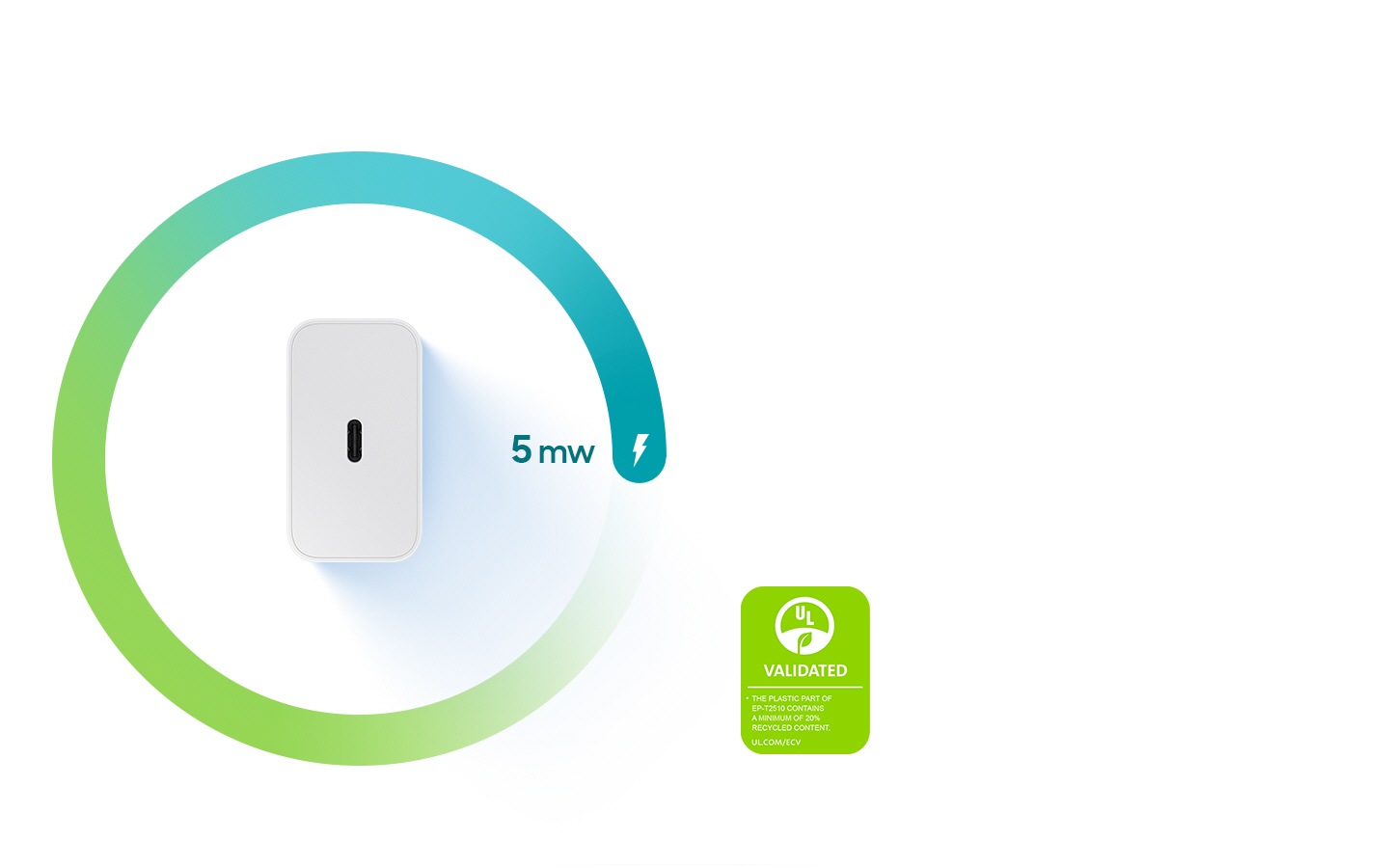 A white Power Adapter shows the side with the USB-C port. Encircling the adapter is a ring that shows a thunderbolt icon as well as text that reads '5 mw'. At the bottom right, a UL Environmental Claim Validation Mark is shown that reads 'VALIDATED. The plastic part of EP-T2510 contains a minimum of 20% recycled content. UL.COM/ECV'.