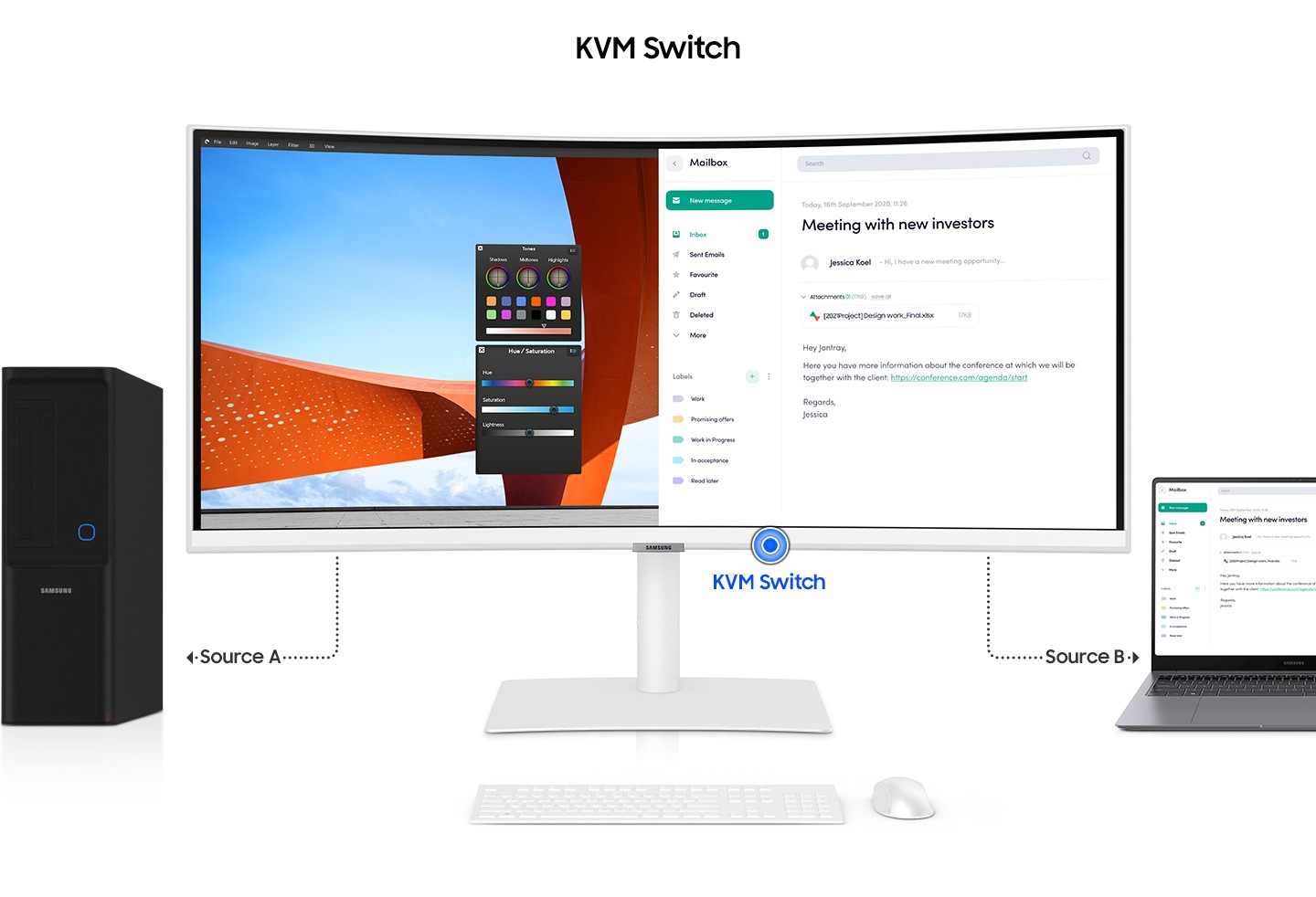 When the KVM Switch is activated, the source A reacts, and the left side of the screen is activated. And when the KVM Switch is activated again, the source changes from A to B, and the right side of the screen is activated.