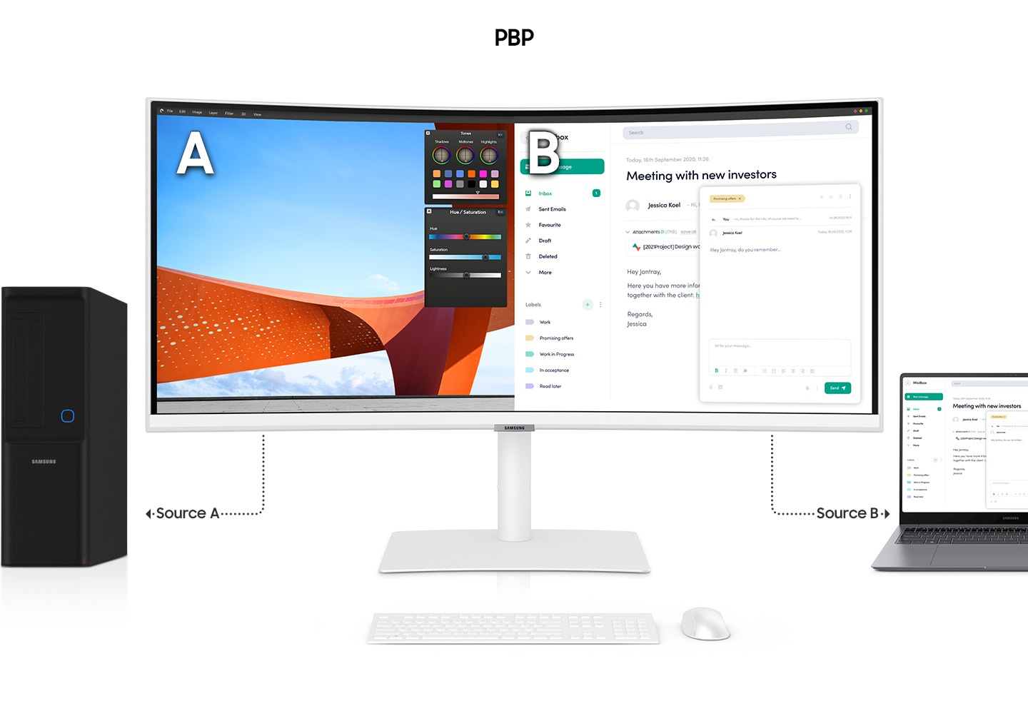 For PBP, the monitor screen is divided in half, and the left screen is affected by Source A and the right screen is affected by Source B. Then, the right screen becomes smaller to represent sub screen of PIP functionality. And the rest of the screen becomes the main one.