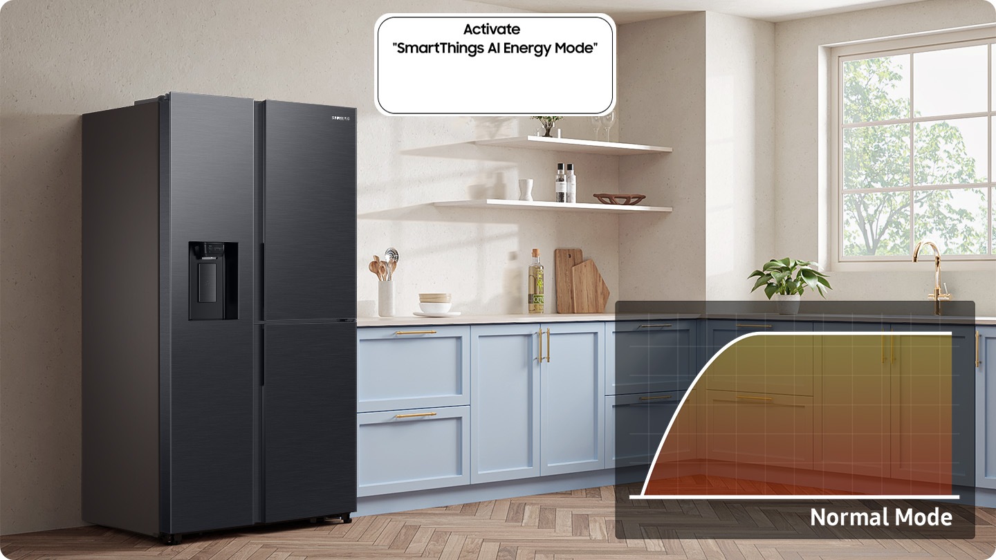 The refrigerator installed in the kitchen with the Activate “SmartThings AI Energy Mode” button OFF. A graph shows energy usage of Normal Mode. 