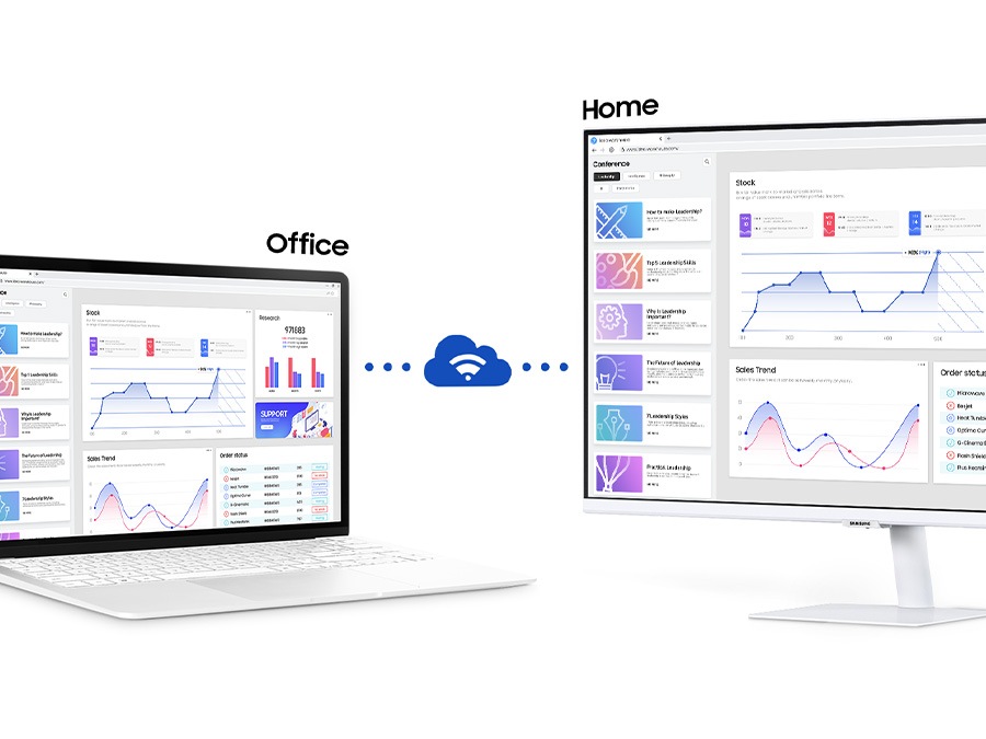 There is a monitor and a laptop. They are connected remotely. There is 'office' text on the laptop and 'home' text on the monitor.