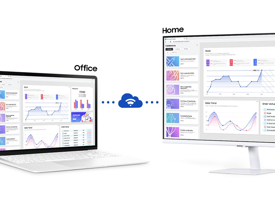 There is a monitor and a laptop. They are connected remotely. There is 'office' text on the laptop and 'home' text on the monitor.