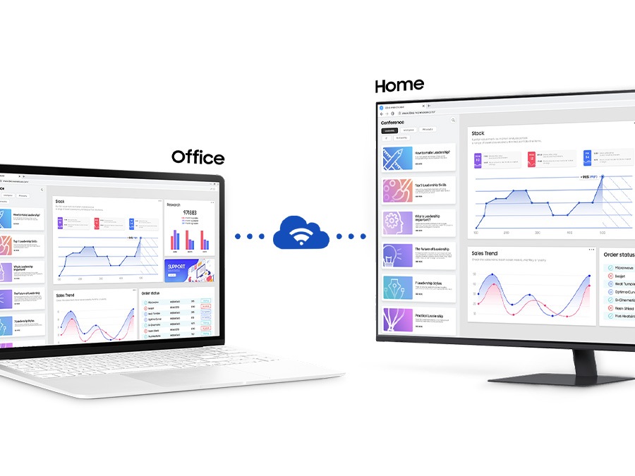 There is a monitor and a laptop. They are connected remotely. There is 'office' text on the laptop and 'home' text on the monitor.