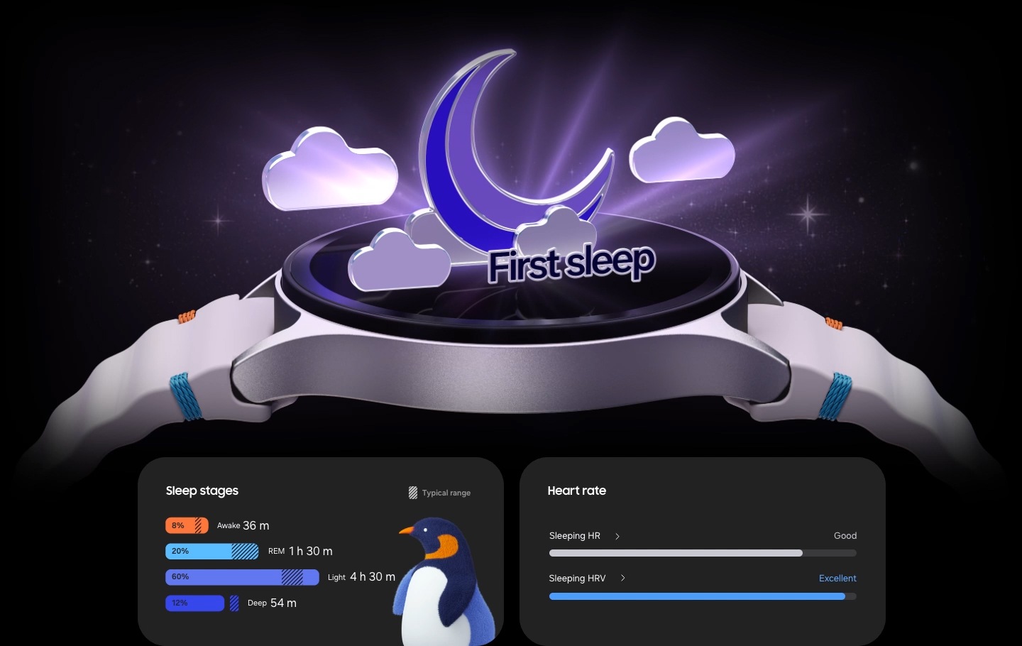 A Galaxy Watch7 is facing upward with animated clouds hovering over the screen and a crescent moon appearing with a text 'First sleep', illustrating the importance of sleep tracking. Below are two cards with sleep metrics, one for sleep stages with bar graphs for Awake, REM, Light and Deep and the other one for heart rate showing bar graphs for Sleeping HR and Sleeping HRV.
