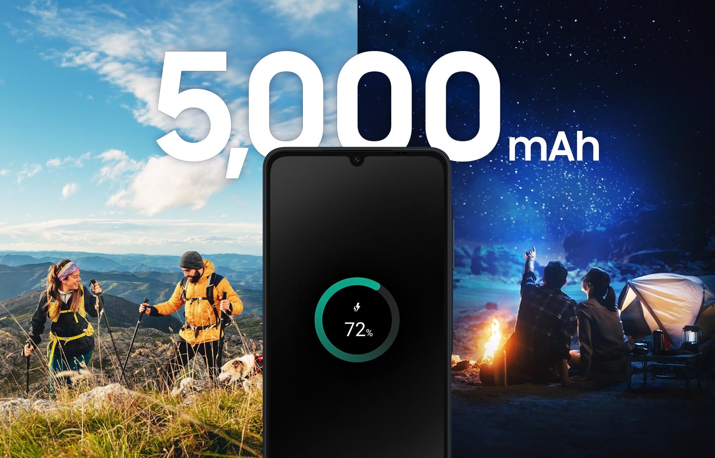 Samsung Galaxy A06 LTE 